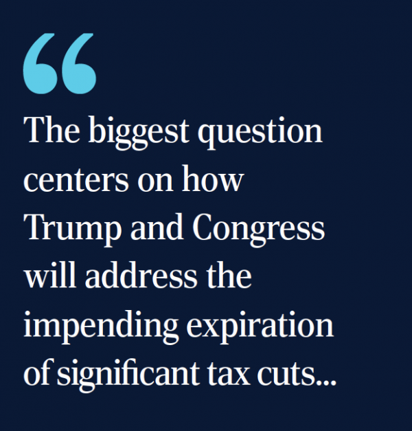 What Trump's win means for policy, the economy, and markets
