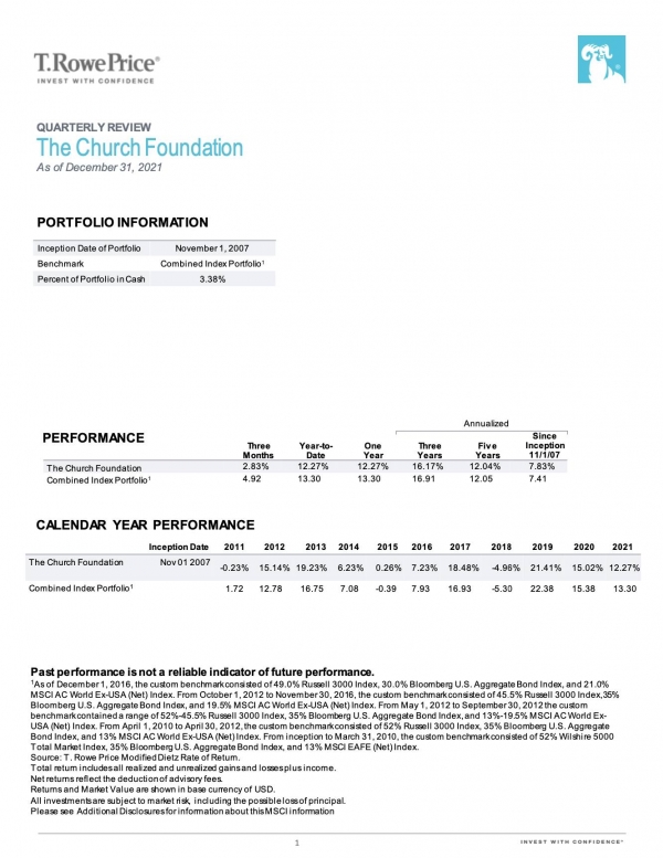 Q4 2021: Consolidated Fund Performance Report 