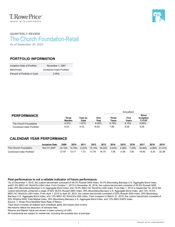 Q3 2020 TCF Performance Report Now Available